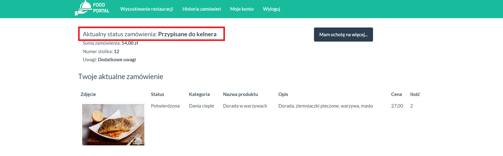 Aktualne zamówienie