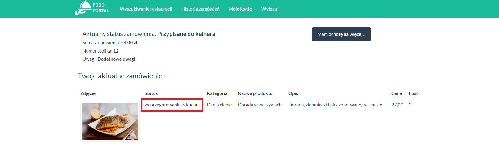Aktualne zamówienie