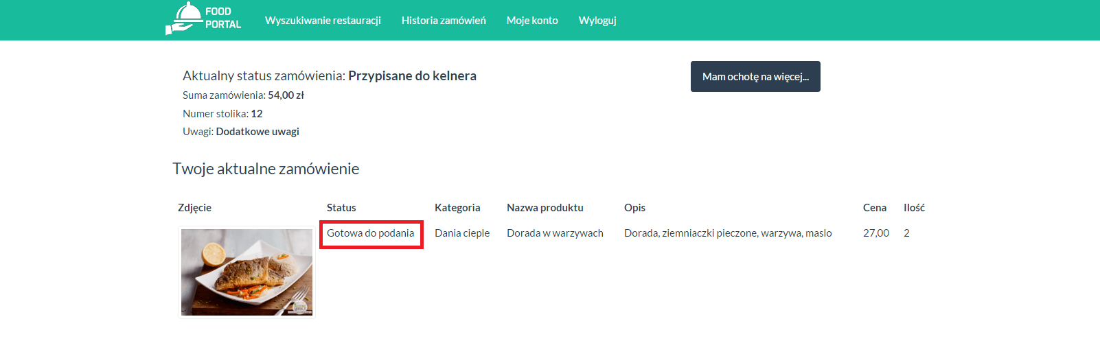 Aktualne zamówienie