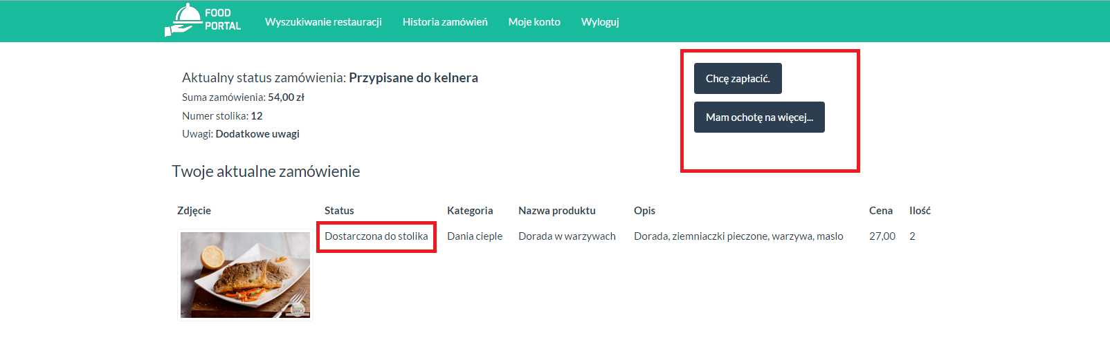 Aktualne zamówienie