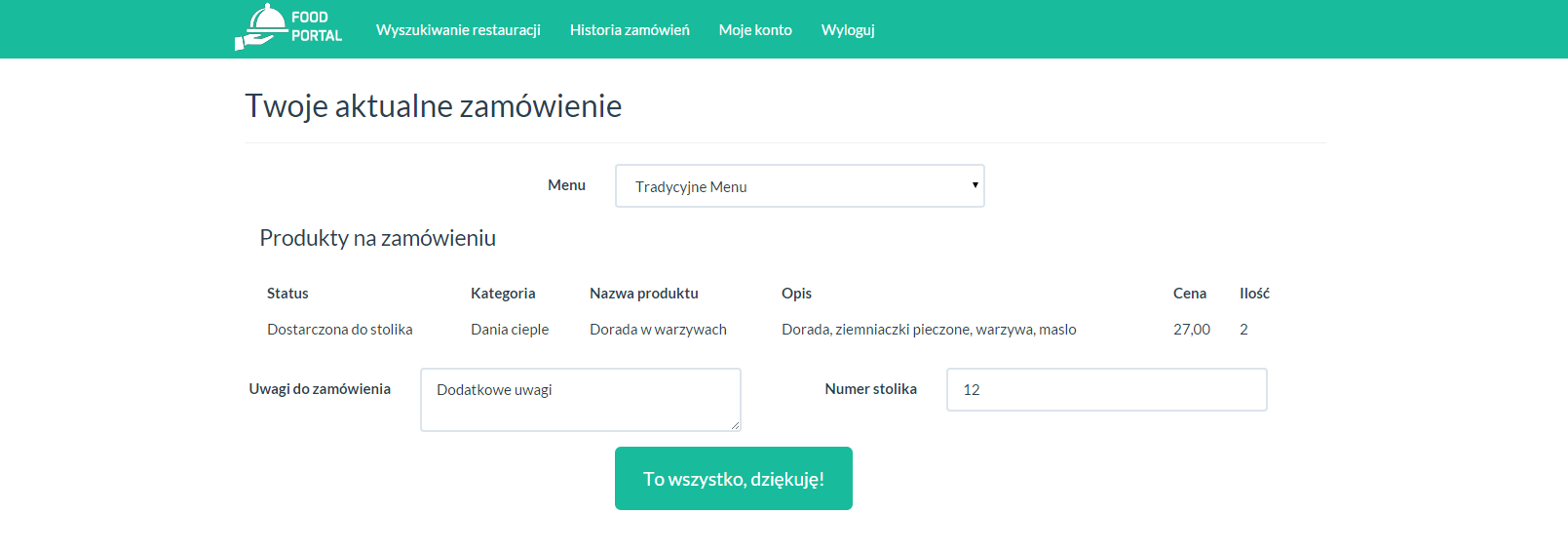 Aktualne zamówienie