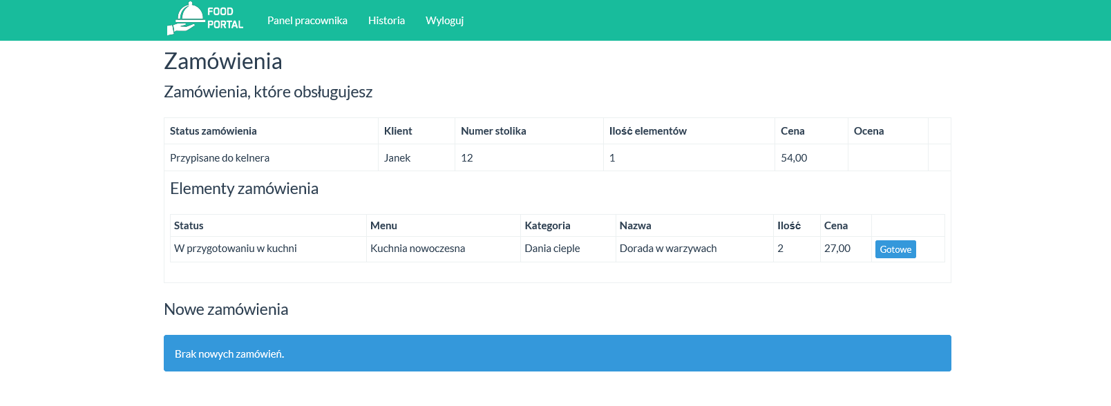 Kucharz